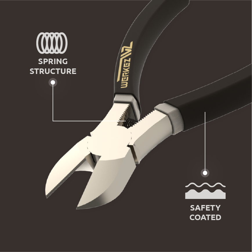 6" (150 mm) Diagonal Cutting Pliers