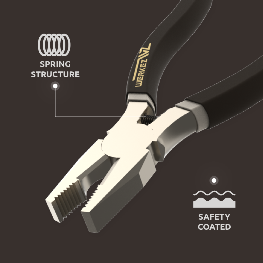 7" (180 mm) Combination Pliers