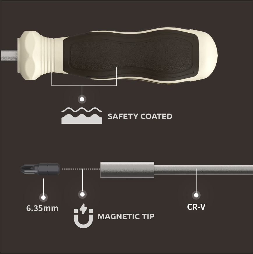19-Piece Multi-Driver and Bit Set