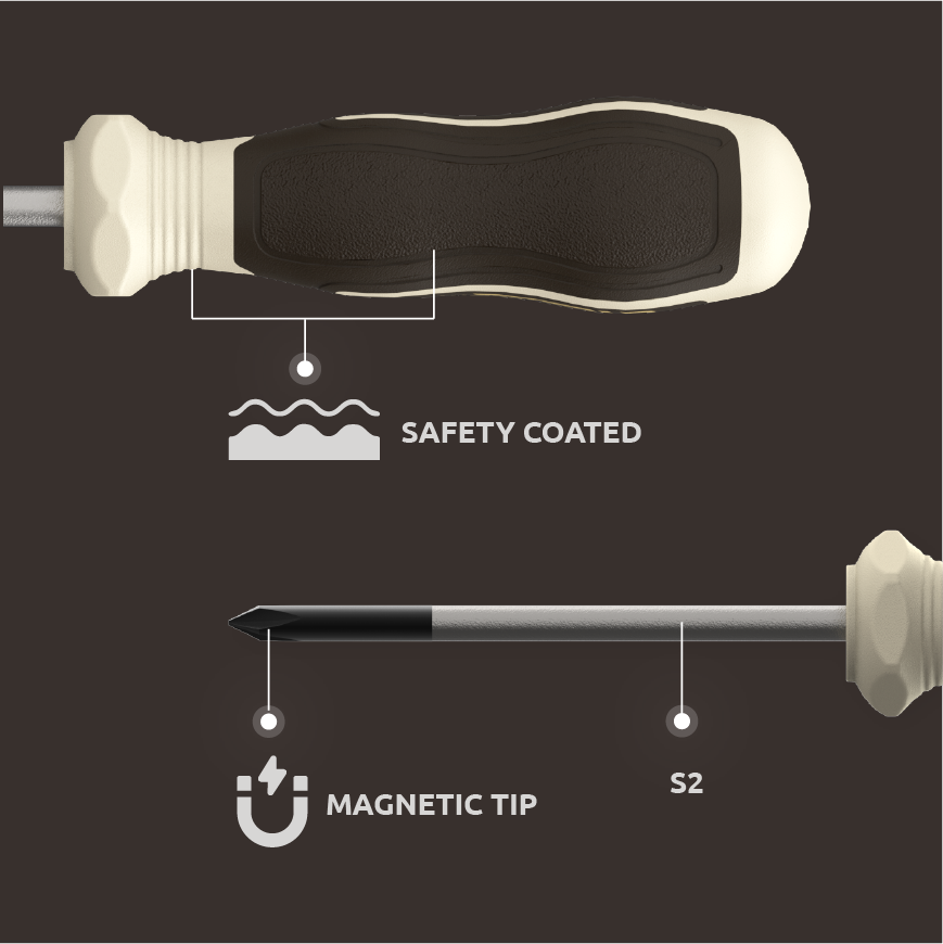 PH2 x 100 mm Phillips Screwdriver